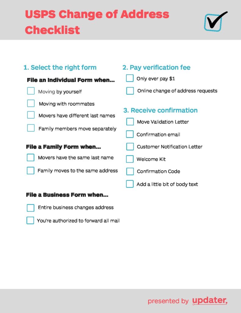 Downloadable USPS change of address checklist